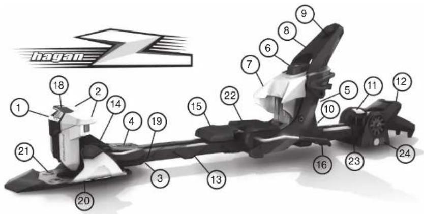 Hagan Z01 - Instrucciones para el control de la fijación del esquí: - 1