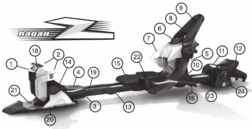 Hagan Z01 - Guidelines for binding inspection: - 1