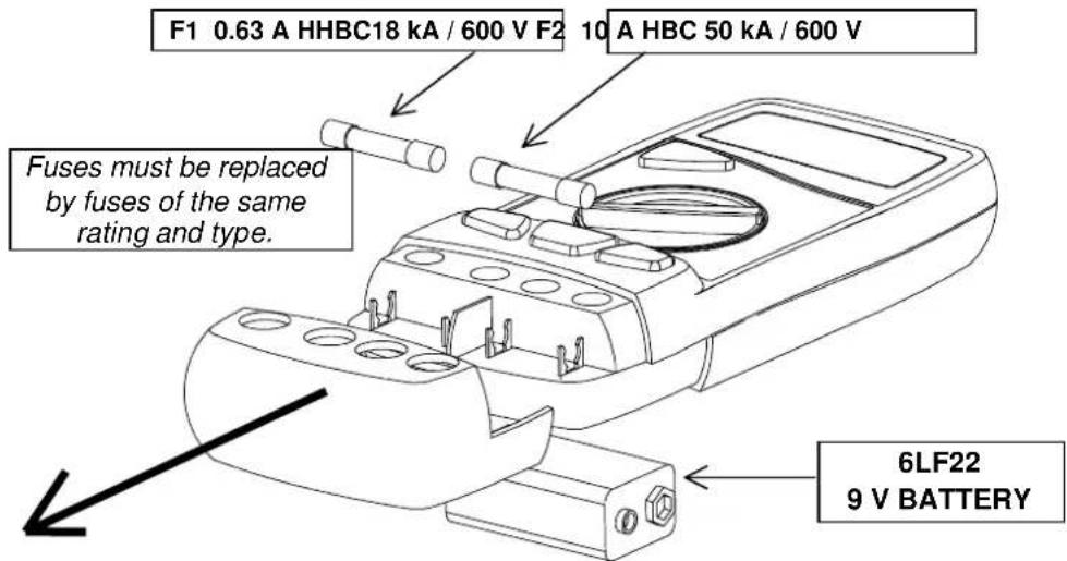 METRIX MX 24 - Replacing the battery or fuses - 2
