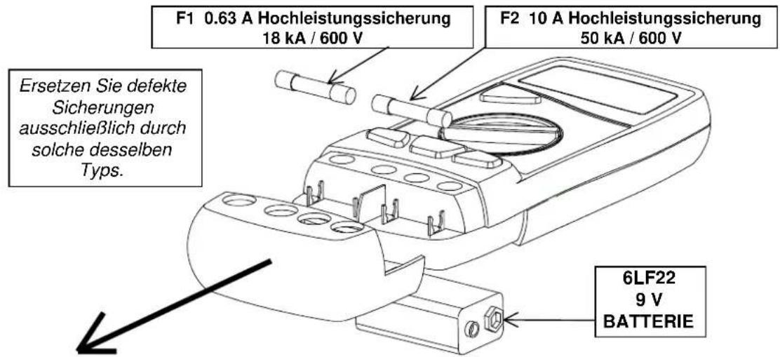 METRIX MX 24 - ACHTUNG! MeBleitungen von allen MeBkreisen entfern, Schalter auf OFF stellen, 1 MeBleitungen aus dem Gerat herausziehen. - 1