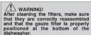 CANDY CDS 120 W - CLEANING THE FILTERS - 1