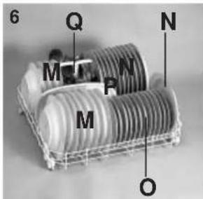 CANDY CDS 120 W - Upper basket (fig. 5) - 1