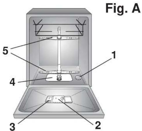CANDY CDS 120 W - CONTENTS - 1