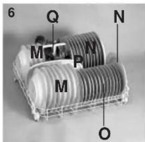 CANDY CDS 120 W - Oberer Geschirrkorb (Abb. 5) - 1