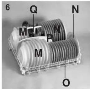 CANDY CDS 120 W - Cesto superior (fig. 5) - 1