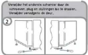 CANDY CFZE5485WK - DE DRAAIRICHTING VAN DE DEUR VERANDEREN - 2