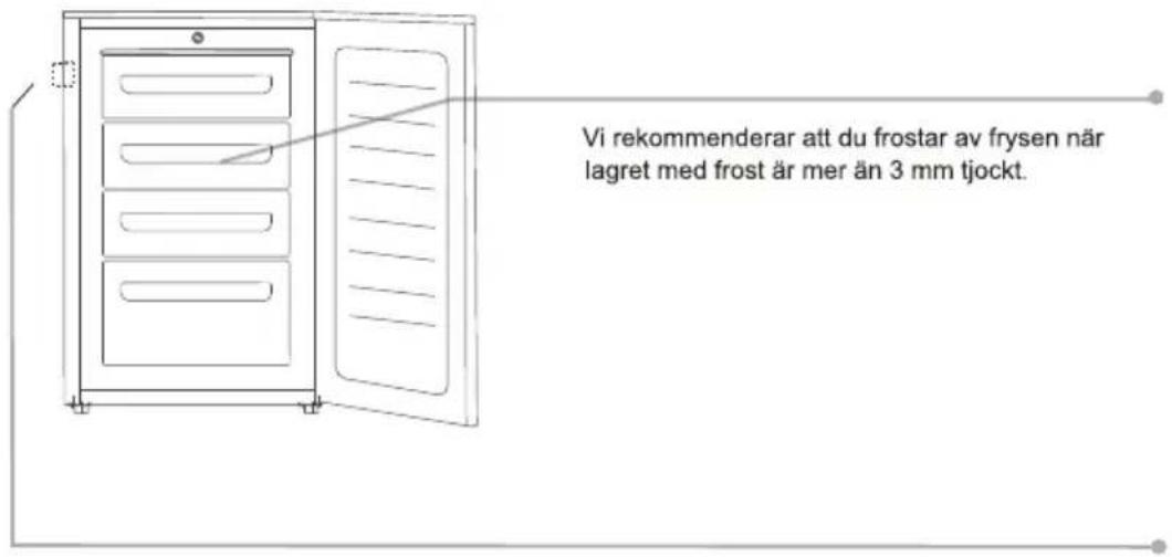 CANDY CFZE5485WK - AVFROSTNING och INFRYSNING - 1