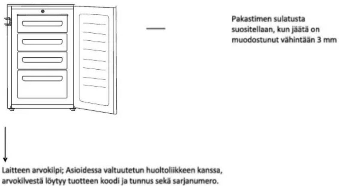 CANDY CFZE5485WK - SULATUS JA PAKASTAMINEN - 1