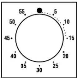 CANDY FHP 612 X - USING THE MINUTE TIMER - 1