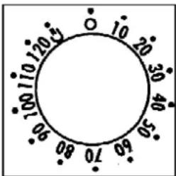 CANDY FHP 612 X - BENUTZUNG DES TIMERS FÜR BACKZEITENDE - 1