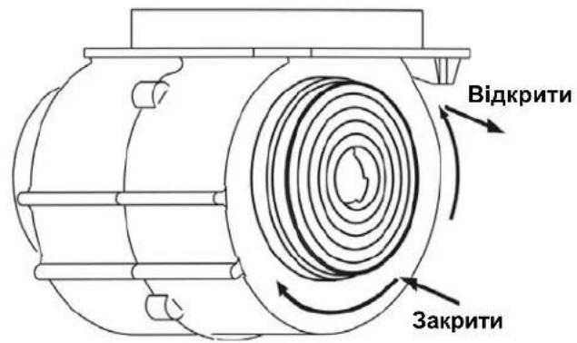 CANDY CCC 60N - OBCLYJKUBAHNE - 1