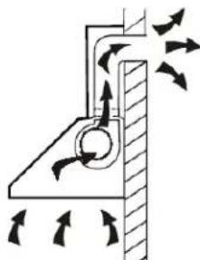 CANDY CCC 60N - INSTALACION (VENTILACION EXTERIOR) - 1