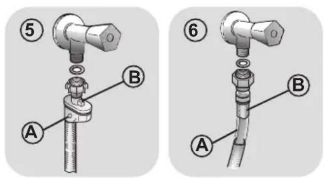 CANDY HCS 1292D3S - Aufstellung des Gerätes - 3