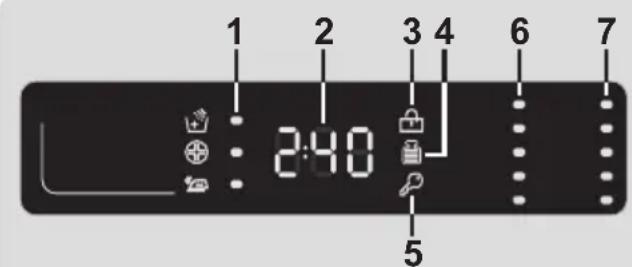 CANDY HCS 1292D3S - Display - 1