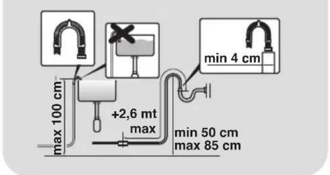 CANDY CS 1272D3S - Setting - 5