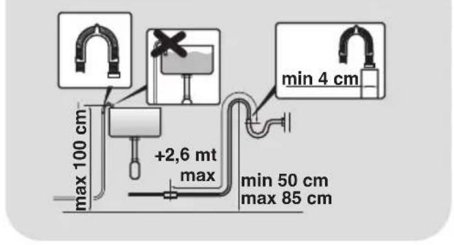 CANDY CS 1272D3S - Positionnement - 5