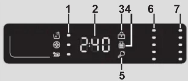 CANDY CS 1272D3S - Digital Display - 1