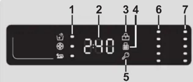 CANDY CS 1272D3S - Display - 1