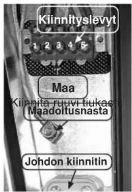 CANDY PVD 7421 X - LIITTIMIEN KIINNITTÄMINEN RIVILIITTIMEEN: - 2