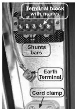 CANDY PVD 7421 X - CONNECTION TO THE TERMINALS ON THE TERMINAL BLOCK: - 2