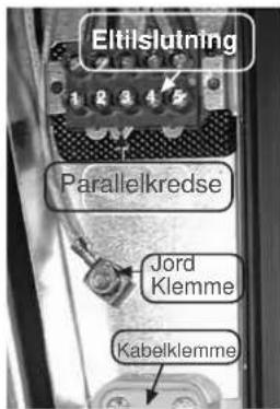 CANDY PVD 7421 X - TILSLUTNING TIL KLEMMERNE PÅ KLEMRAEKKEN: - 2
