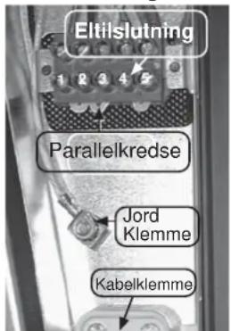 CANDY PVD6402X - TILSLUTNING TIL KLEMMERNE PÅ KLEMRAEKKEN: - 2
