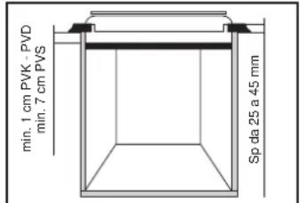 CANDY PVD6402X - Sorg for a beskyte glassplaten. - 3