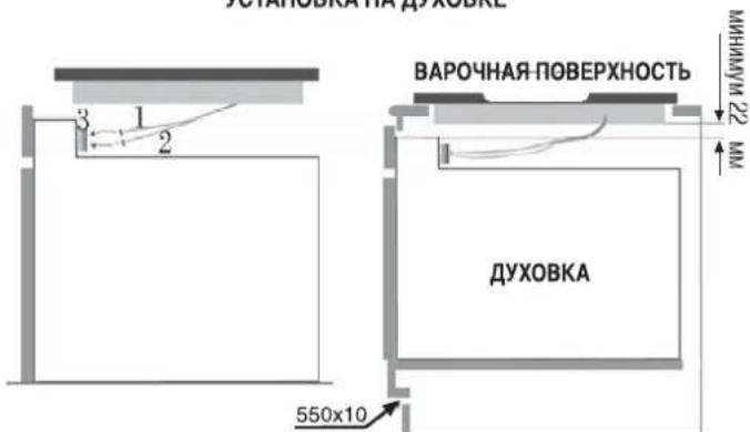 CANDY PVD6402X - CTEKJIOKEPAMNueCKA BAPOuHAR IOBEPXHOCTb BE3 PEGYJATOPOB (PVS) - 1