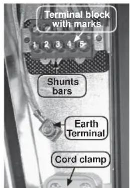 CANDY PVD6402X - CONNECTION TO THE TERMINALS ON THE TERMINAL BLOCK: - 2
