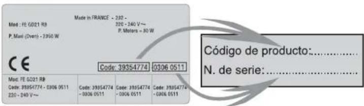CANDY PVD6402X - INSTRUCCIONES GENERALES - 1