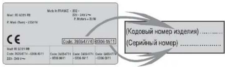 CANDY PVD6402X - MEPbI INPEIOCTOPOXHOCTN - 1