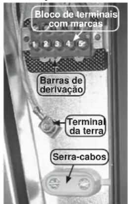 CANDY PVD6402X - LIGACAO AOS TERMINAIS DO BLOCO DE TERMINAIS: - 2