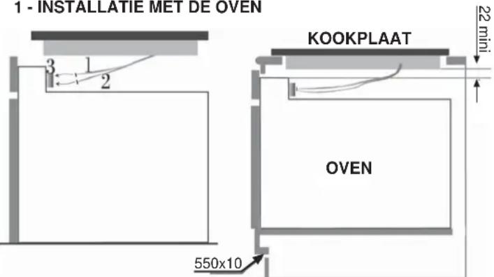 CANDY PVD6402X - KOOKPLAAT ZONDER BEDIENINGSKNOPPEN - PVS - - 1