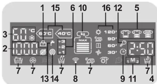 CANDY GVW 596LWC1S - Display digital - 1