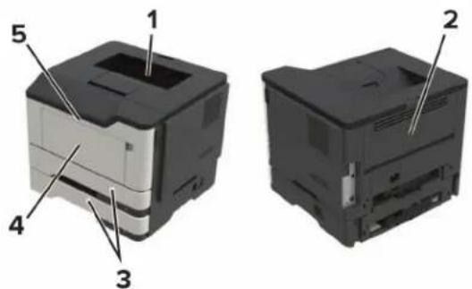 LEXMARK MS421dw - Remarques : - 1