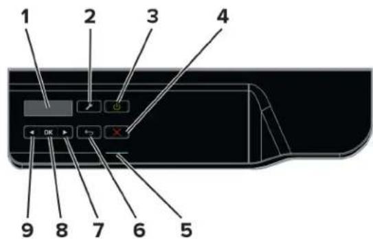 LEXMARK MS421dw - A partir du panneau de commandes - 1