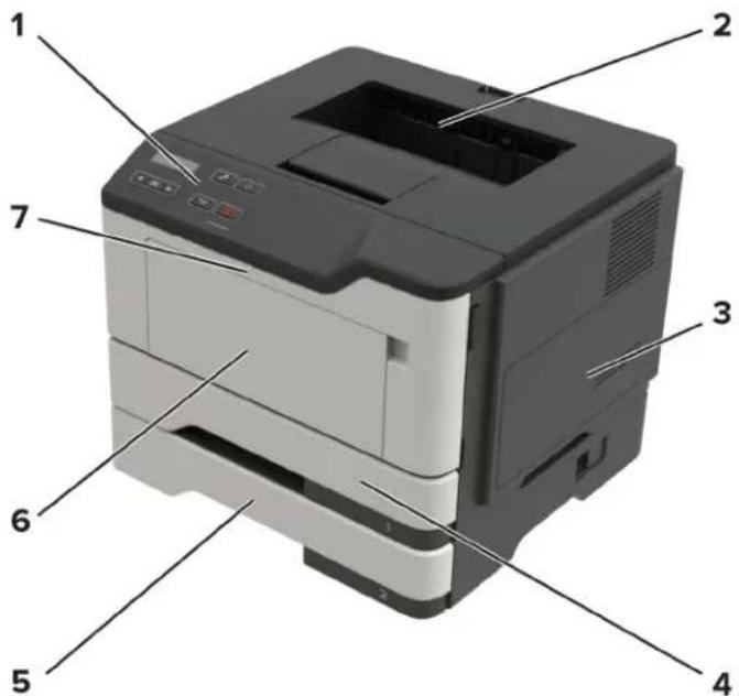 LEXMARK MS421dw - Configurations de l'imprimante - 3