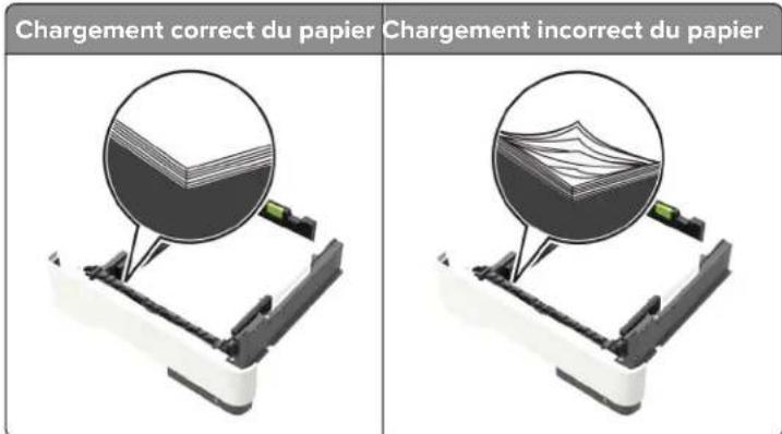 LEXMARK MX321adw - Chargez le papier correctement - 1