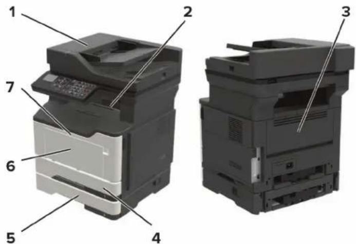 LEXMARK MX321adw - Remarques : - 1