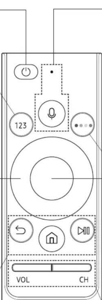 SAMSUNG UE50NU7470 - (Smart Hub) - 1