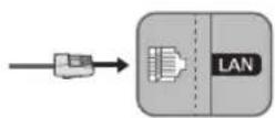 SAMSUNG UE50NU7470 - Connessione di rete - Cablata - 1