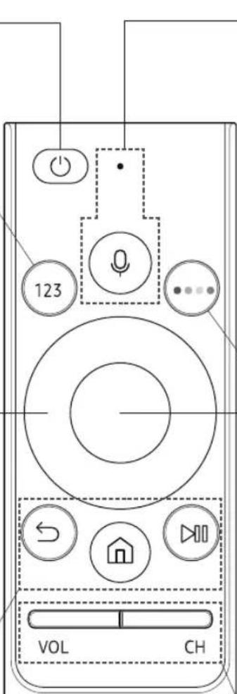 SAMSUNG UE50NU7470 - (Smart Hub) - 1