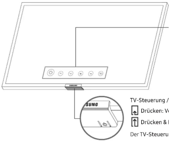 SAMSUNG UE50NU7470 - Verwenden des TV-Steuerungs - 1