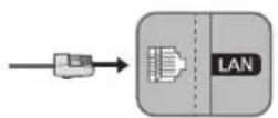 SAMSUNG QE65Q7FNAT - Connexion réseau - Câble - 1