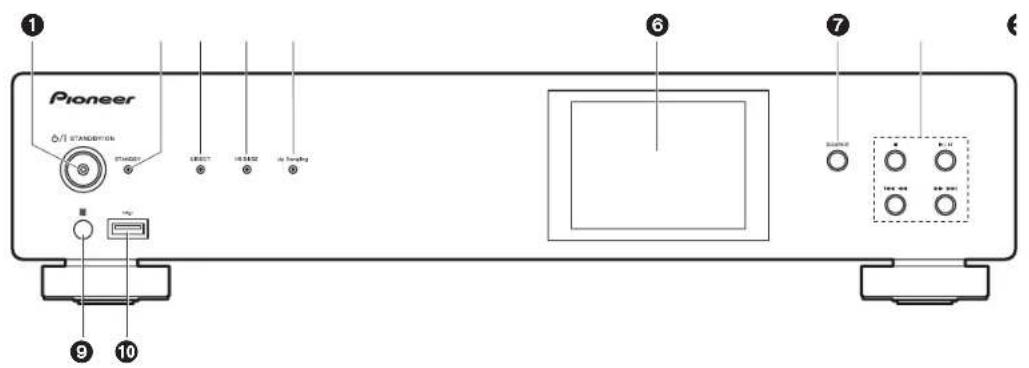PIONEER N70AE - Frontpanel (N-50AE) - 1