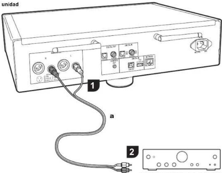 PIONEER N70AE - Conexiones con un amplificador - 3