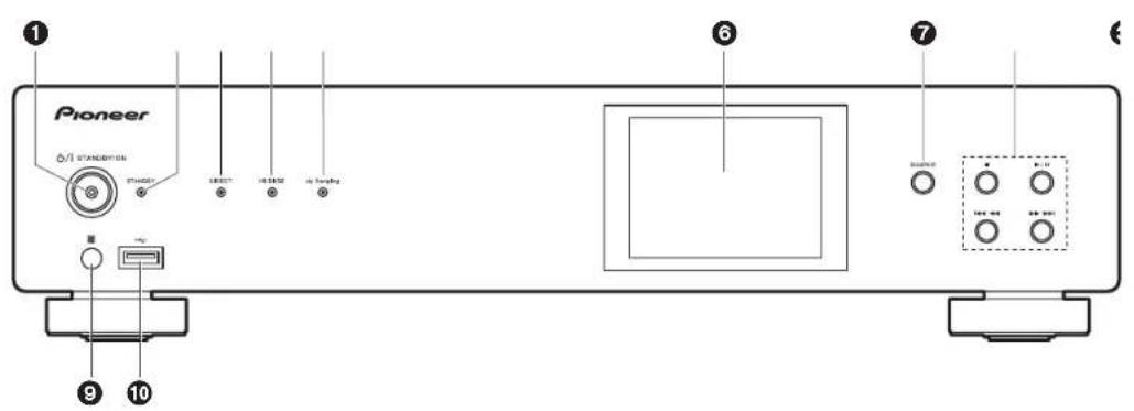 PIONEER N70AE - Pannello frontale (N-50AE) - 1
