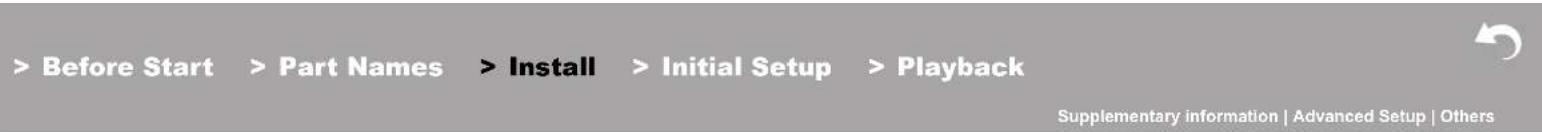 PIONEER N70AE - Display - 2