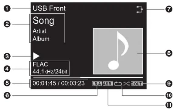 PIONEER N70AE - Display - 1