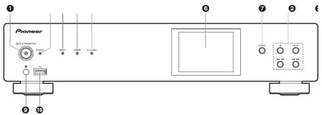 PIONEER N70AE - Front Panel (N-50AE) - 1